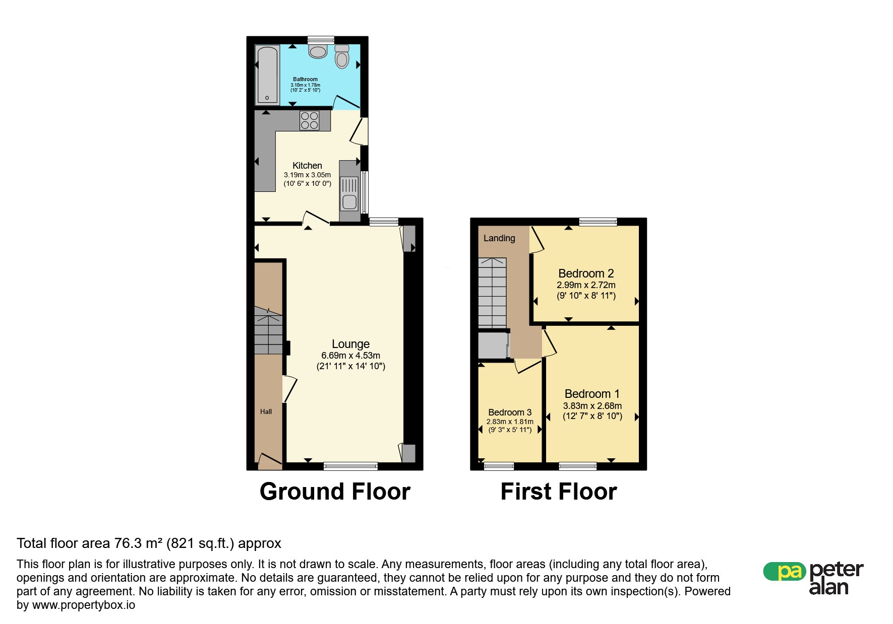 1, Mary Street, PORT TALBOT floorplan