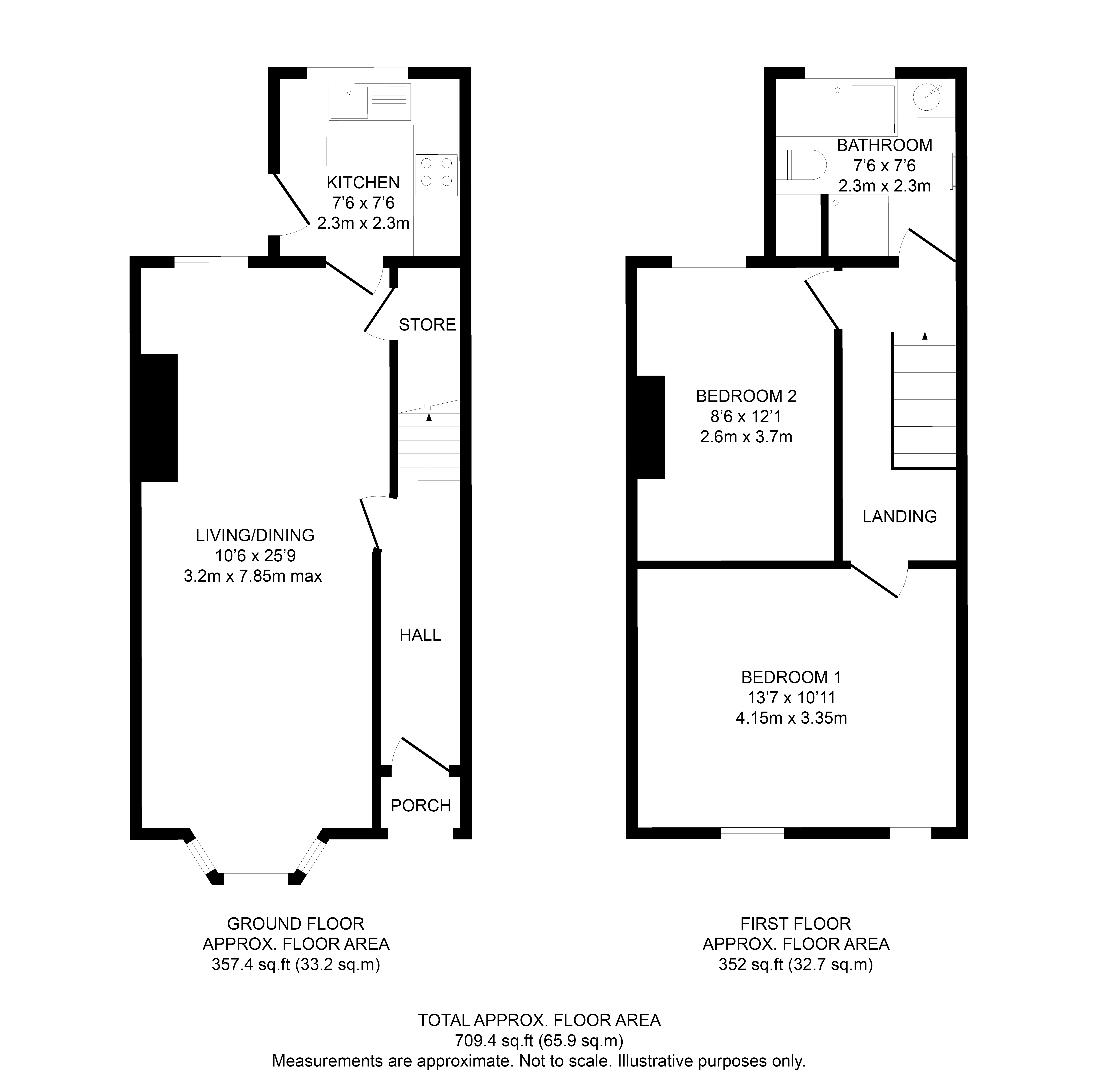 2 Bedrooms Terraced house for sale in Whitefield Road, Warrington WA4