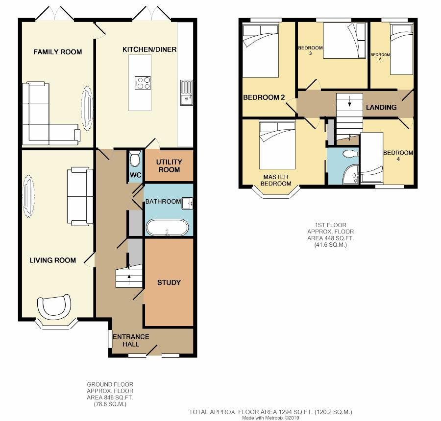 5 Bedrooms Semi-detached house for sale in Headley Park Avenue, Headley Park, Bristol BS13