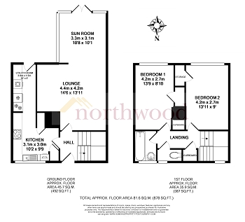 2 Bedrooms  for sale in Stapledon Green, Temple Herdewyke, Southam CV47