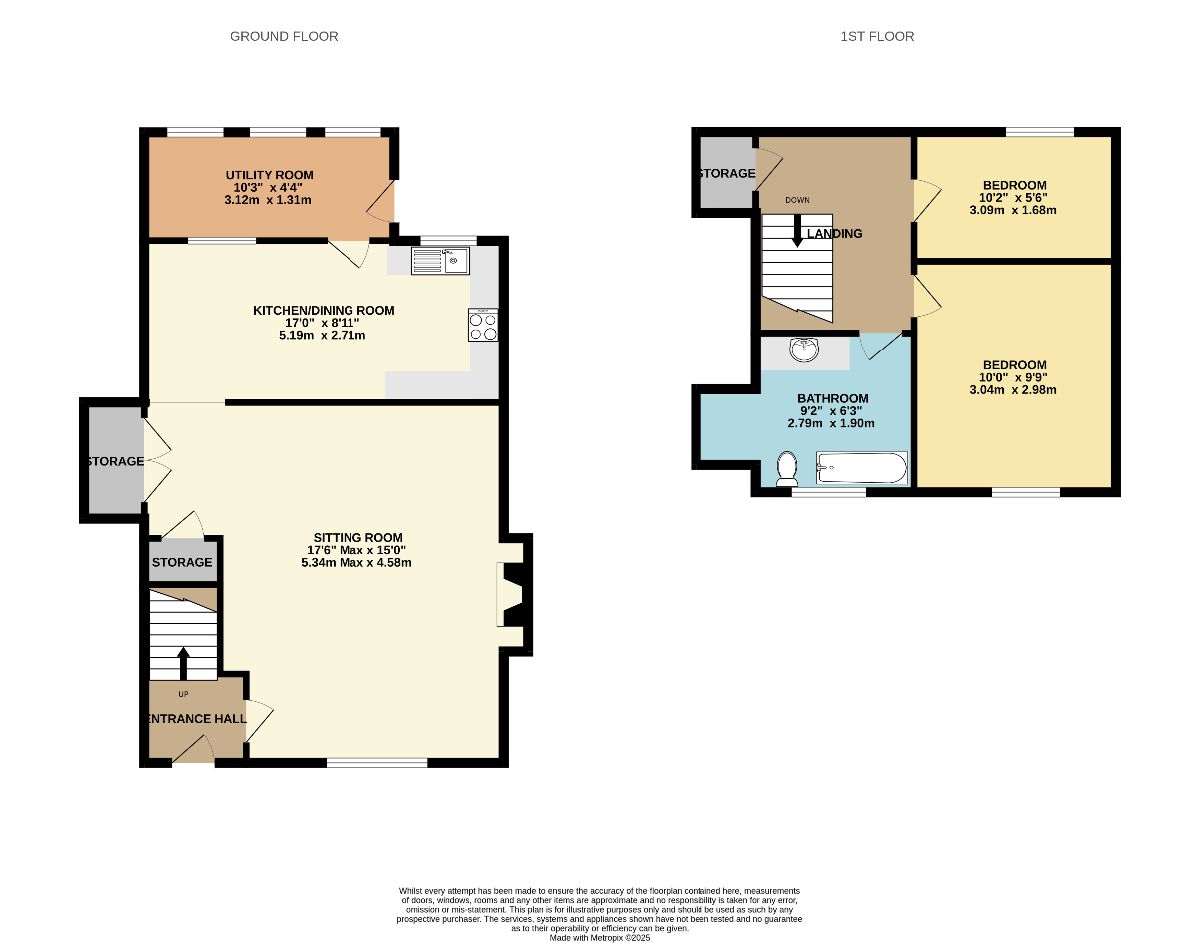 7 South Street, Okehampton floorplan