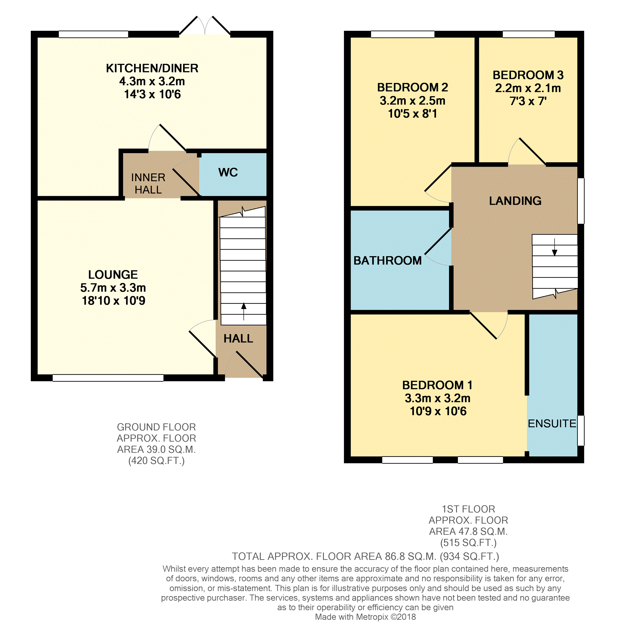 3 Bedrooms Link-detached house for sale in Brooklands Park, Widnes WA8