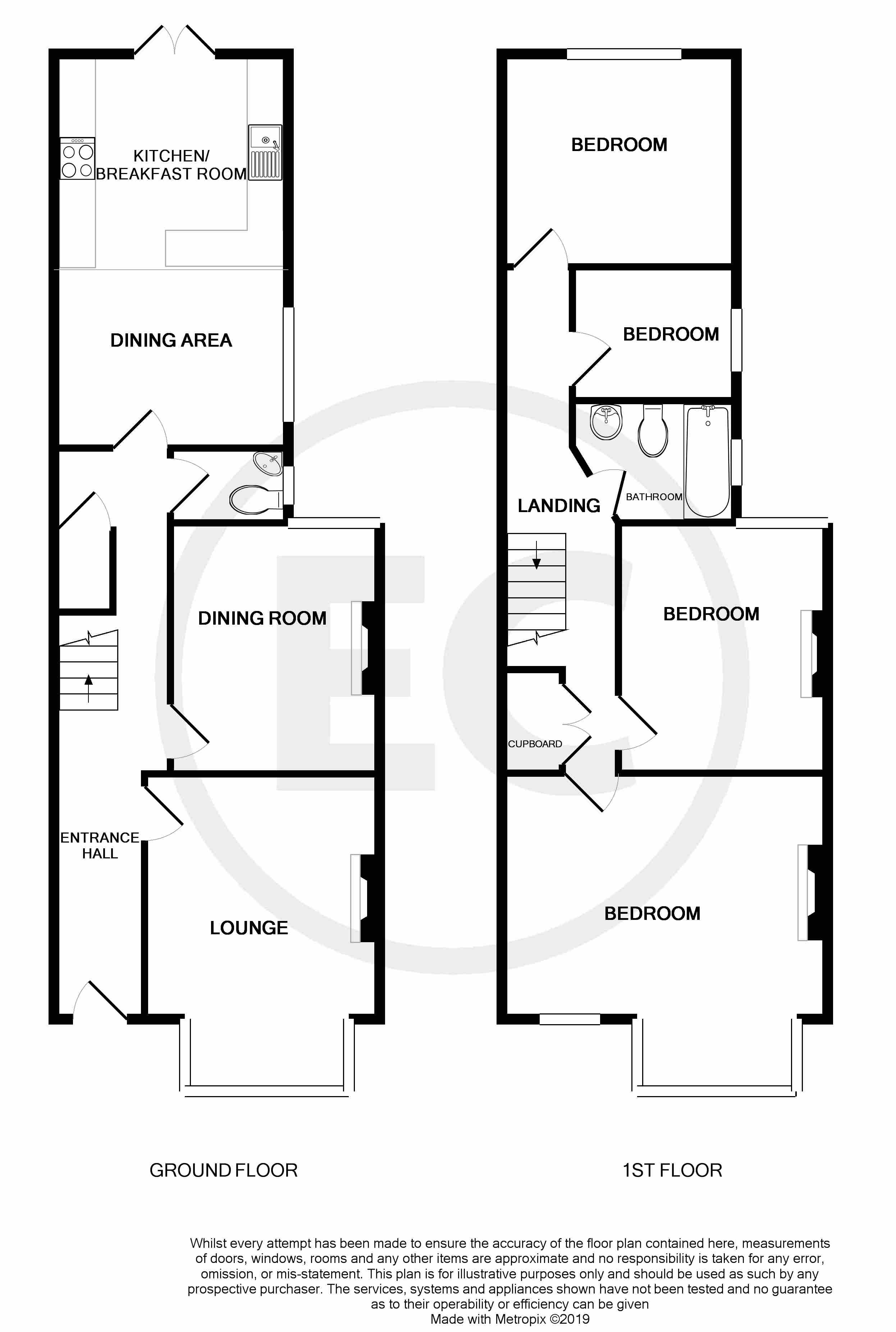 4 Bedrooms Terraced house for sale in Hamlet Court Road, Westcliff-On-Sea SS0