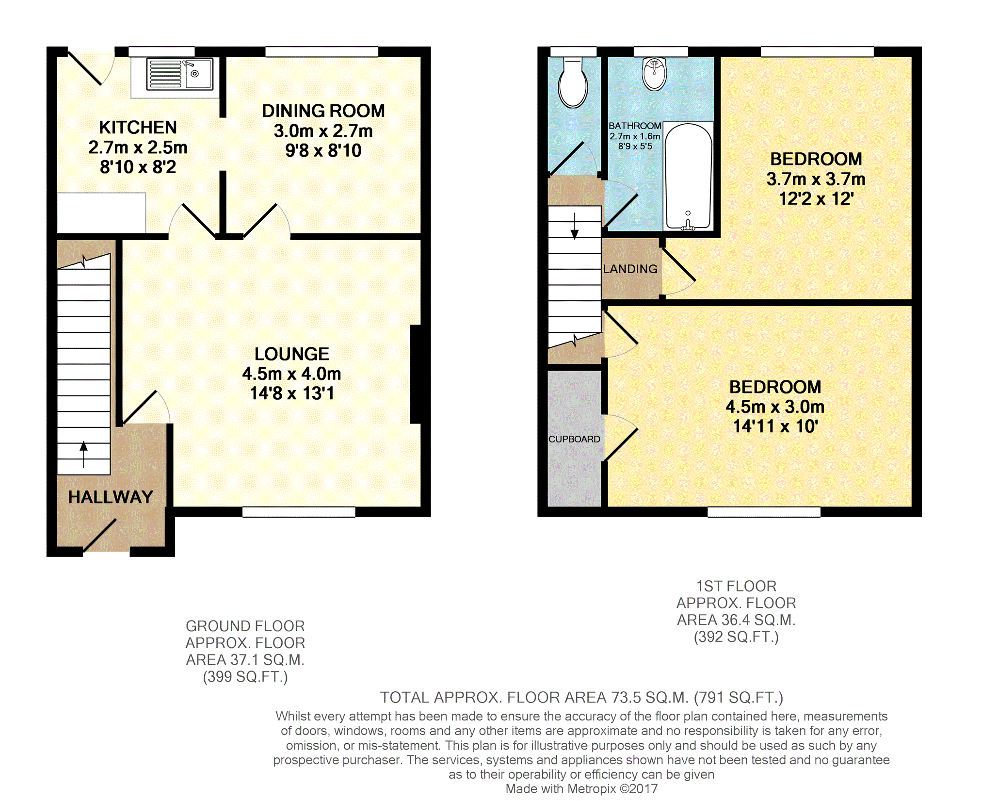 Westville, Tredegar NP22, 2 bedroom semi-detached house ...