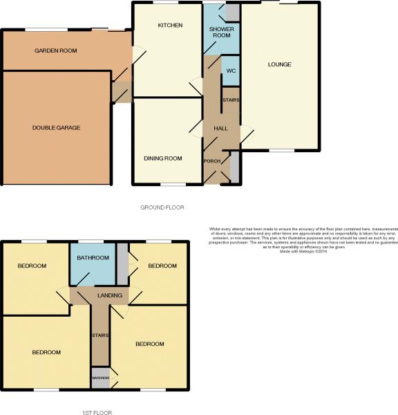 4 Bedrooms Detached house for sale in Coalway, Coleford, Gloucestershire GL16