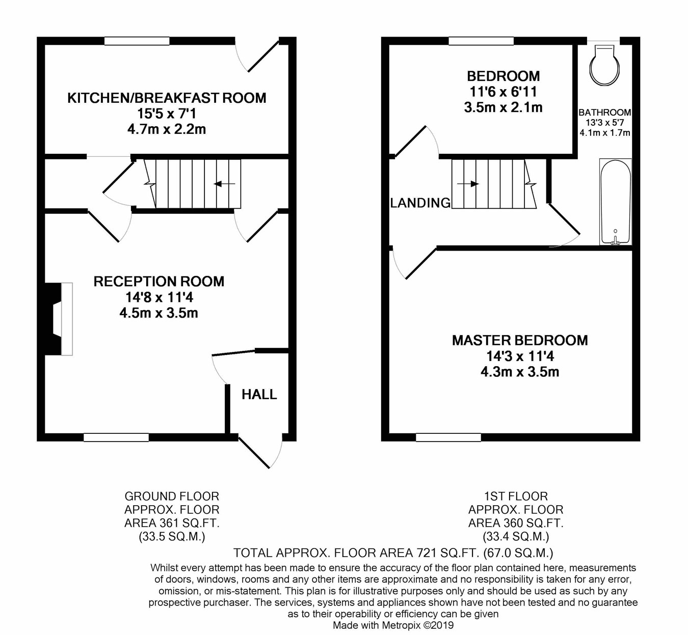 2 Bedrooms Terraced house for sale in Combs Road, Dewsbury WF12