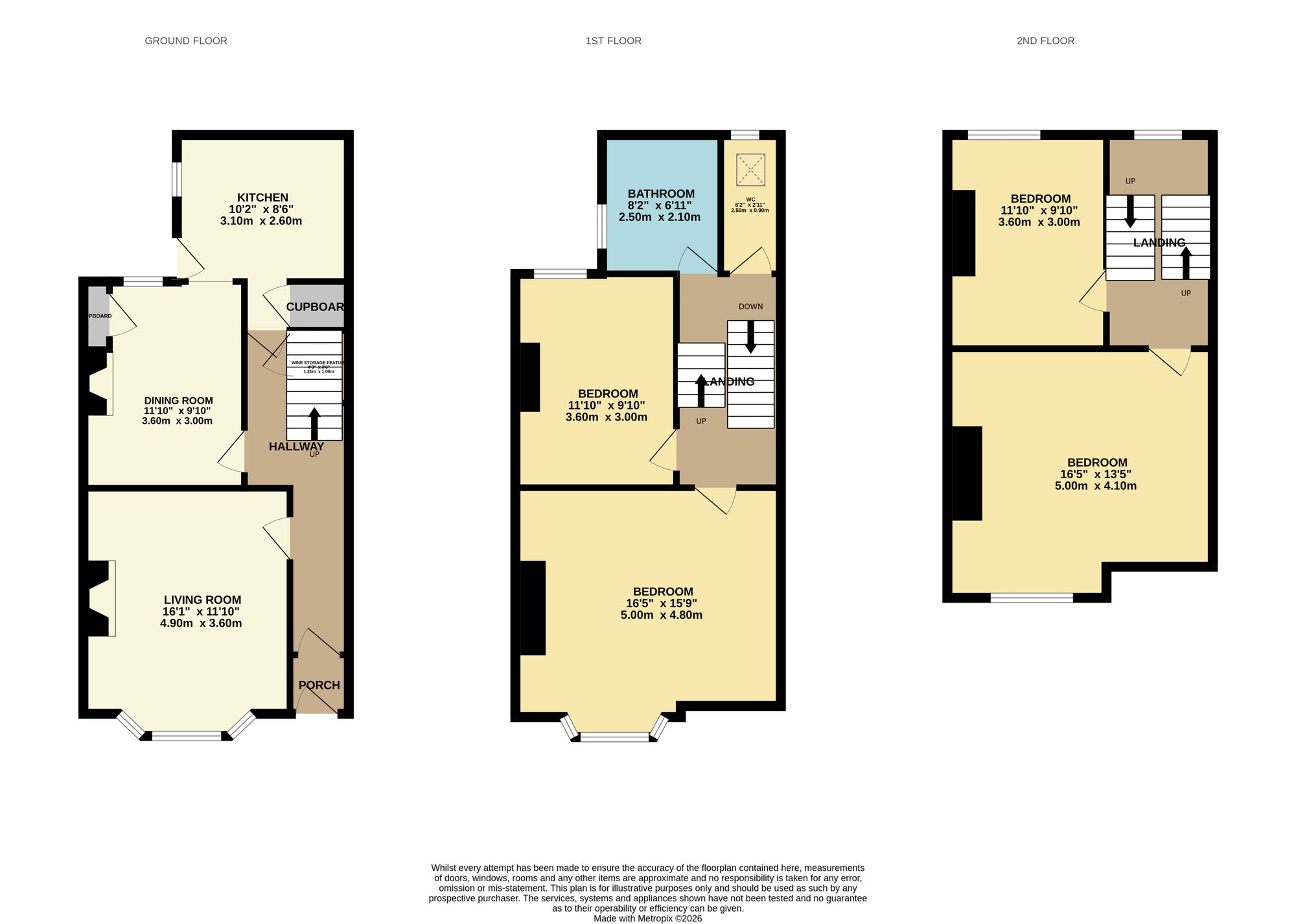 2 Arundel Place, Scarborough floorplan