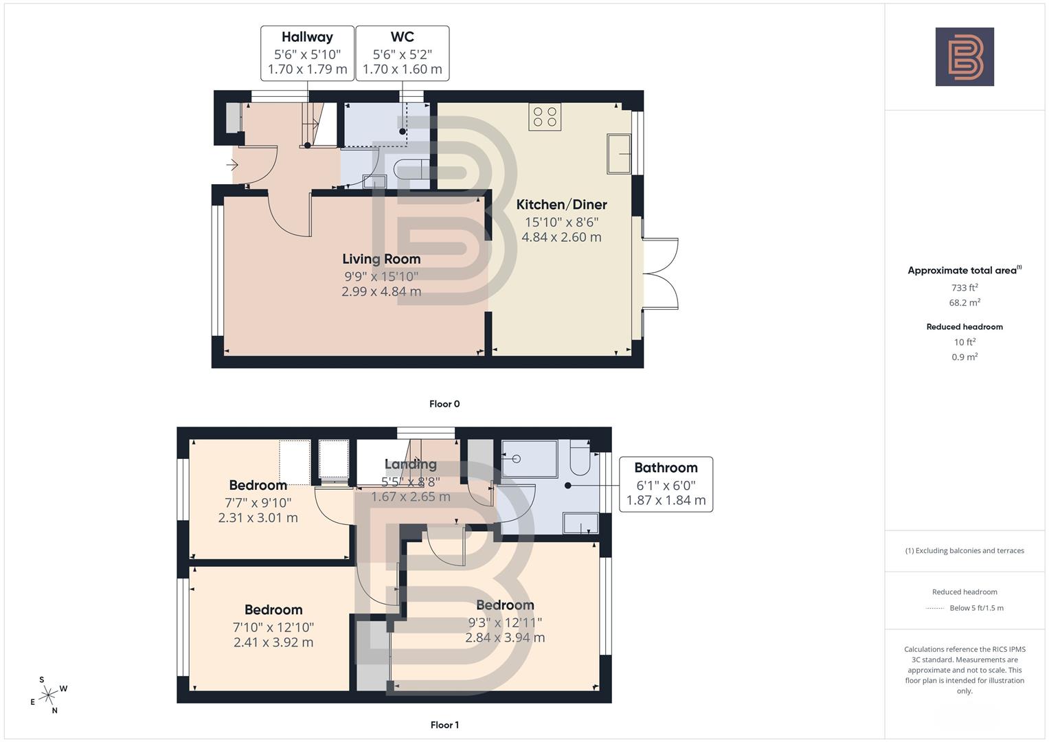 25, Hardy Close, Rugby floorplan