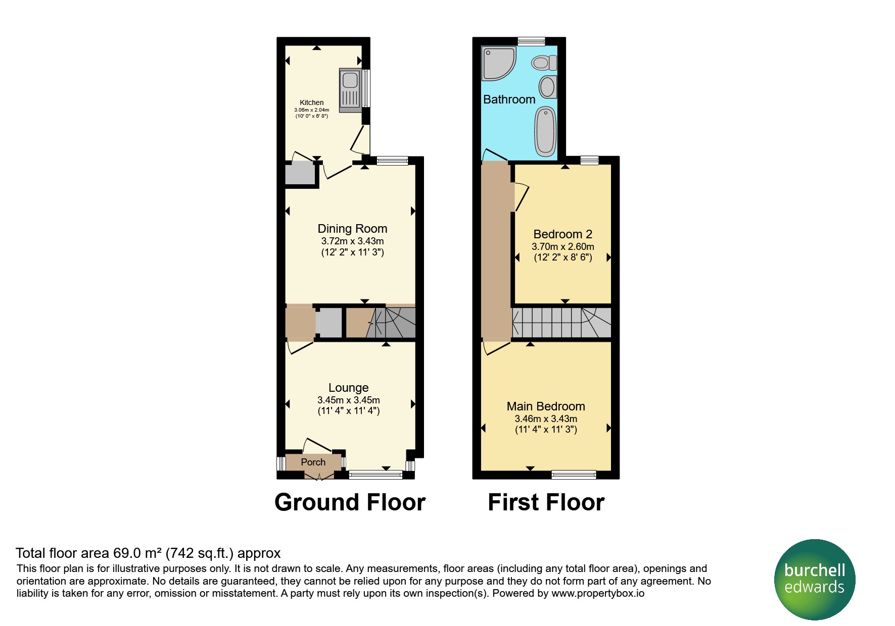 207, Nineveh Road, Birmingham floorplan