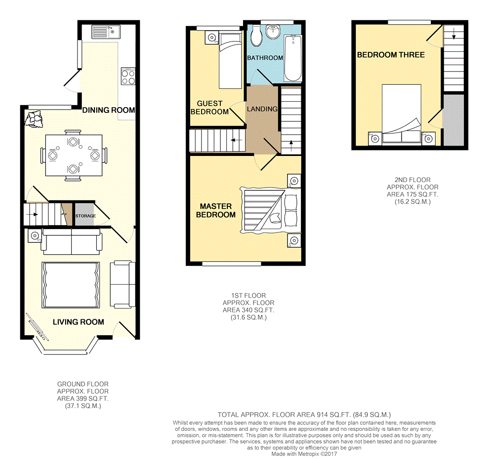 3 Bedrooms Terraced house to rent in Burnham Street, Nottingham, Nottinghamshire NG5