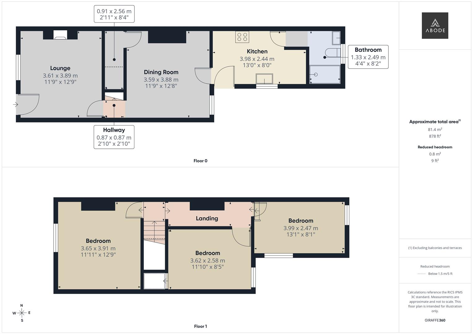 298, Wetmore Road, Burton-On-Trent floorplan