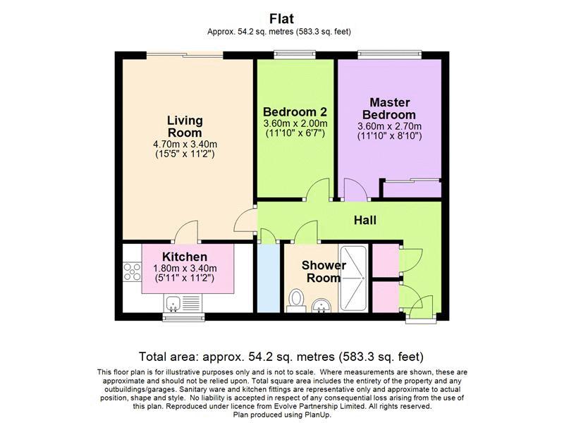 2 Bedrooms Flat for sale in Fountain Court, Sidcup DA15