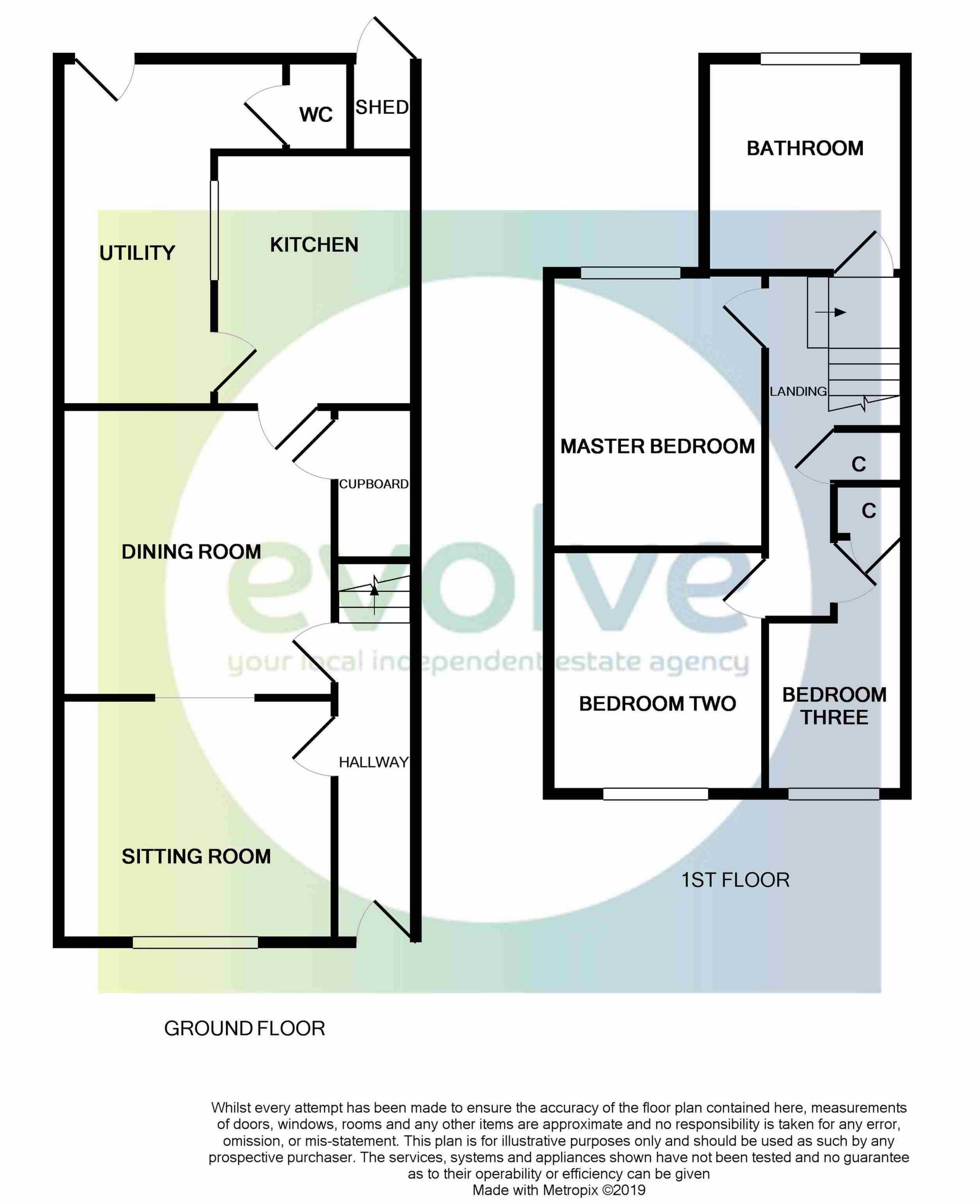 3 Bedrooms Terraced house for sale in Seaton Road, Yeovil BA20