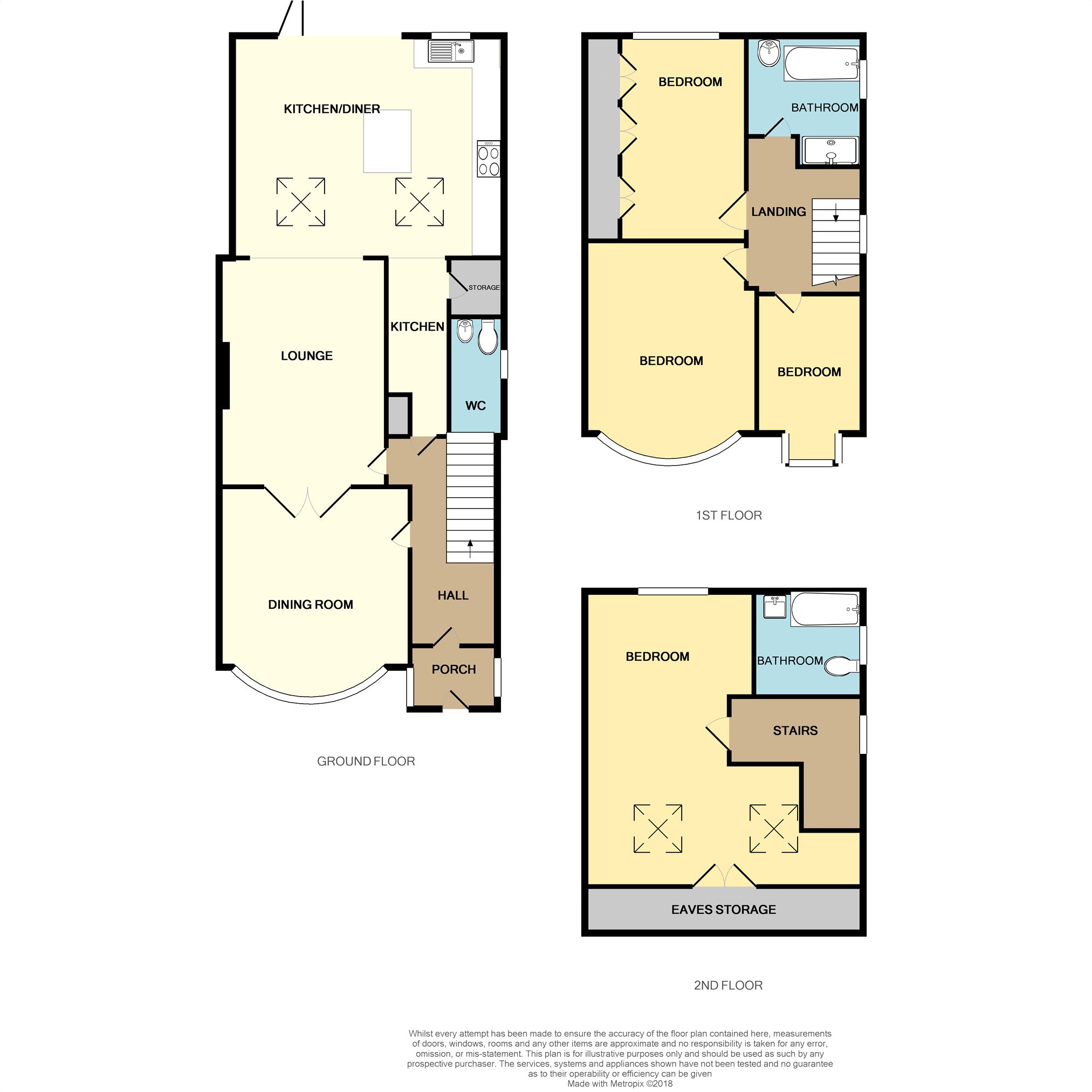 4 Bedrooms Semi-detached house to rent in Broadmead Road, Woodford Green, Essex IG8