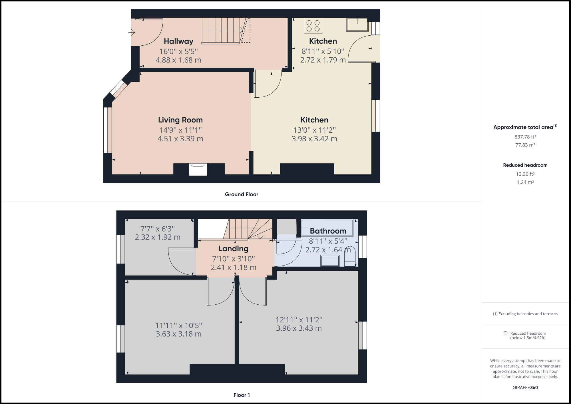 Victoria Road, Ellesmere Port CH65, 3 bedroom terraced house for sale