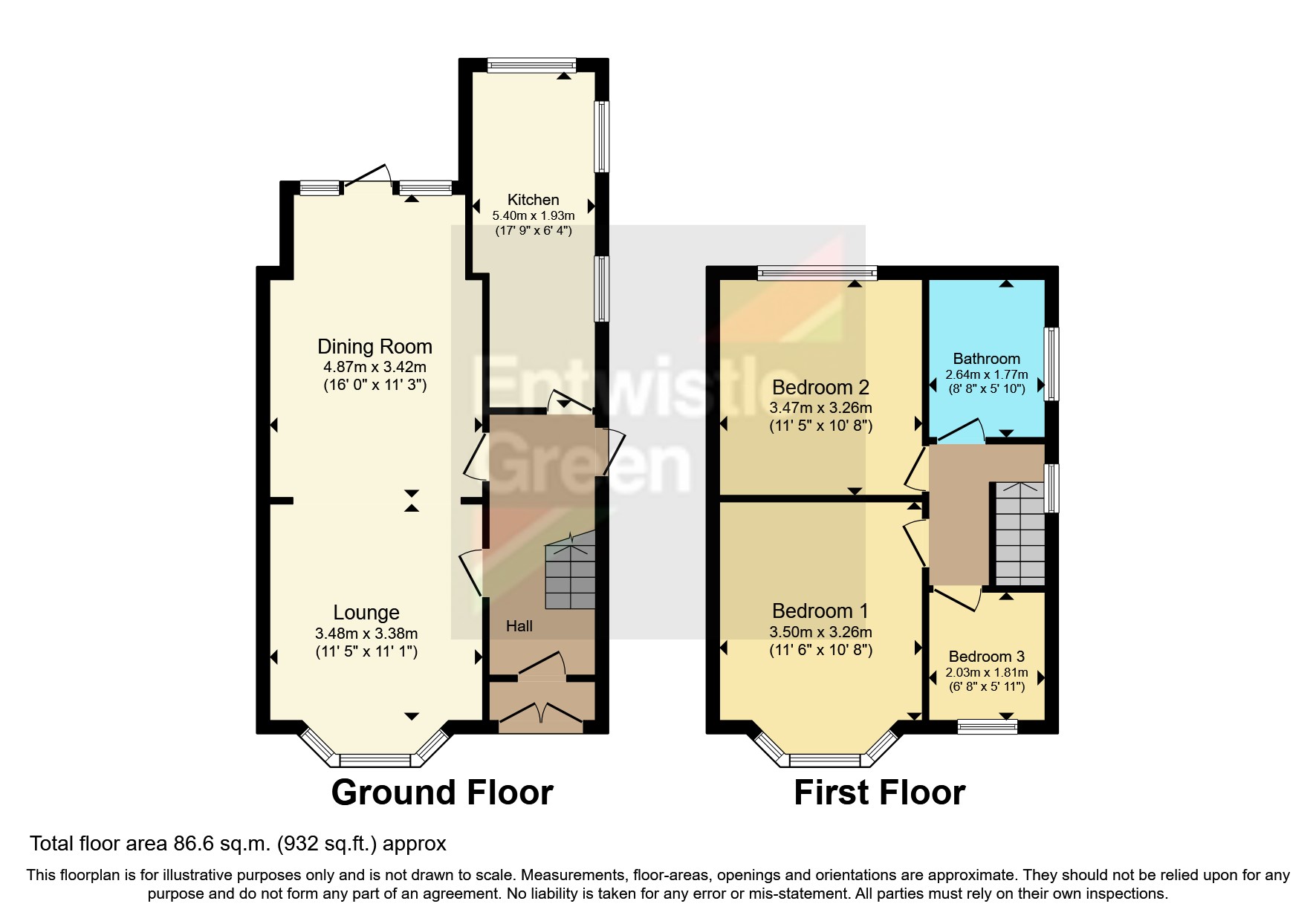 Waltham Avenue, Blackpool FY4, 3 bedroom semidetached house for sale