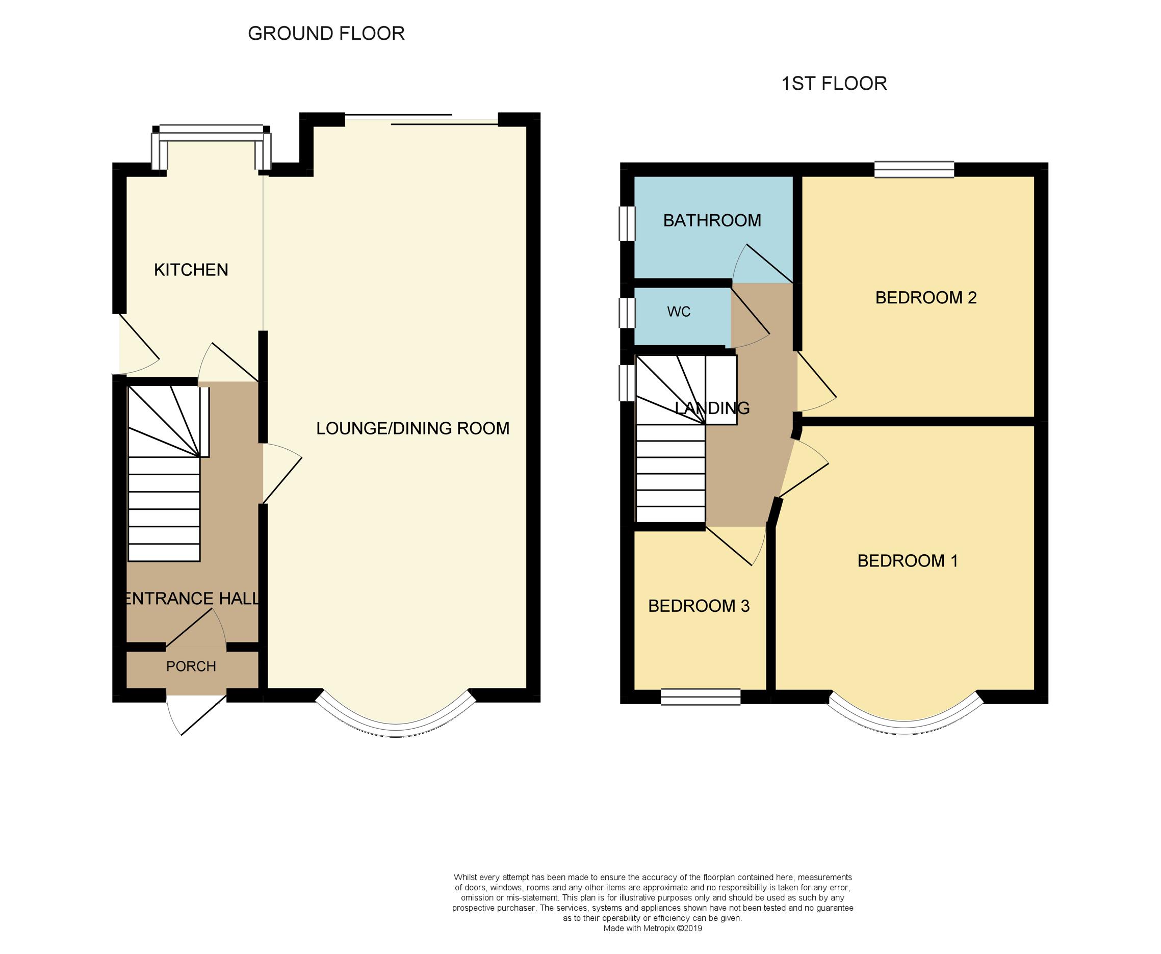 3 Bedrooms Semi-detached house for sale in Lord Lane, Manchester M35