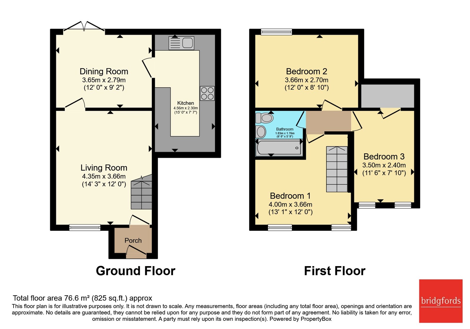 1, Dymchurch Avenue, Manchester floorplan