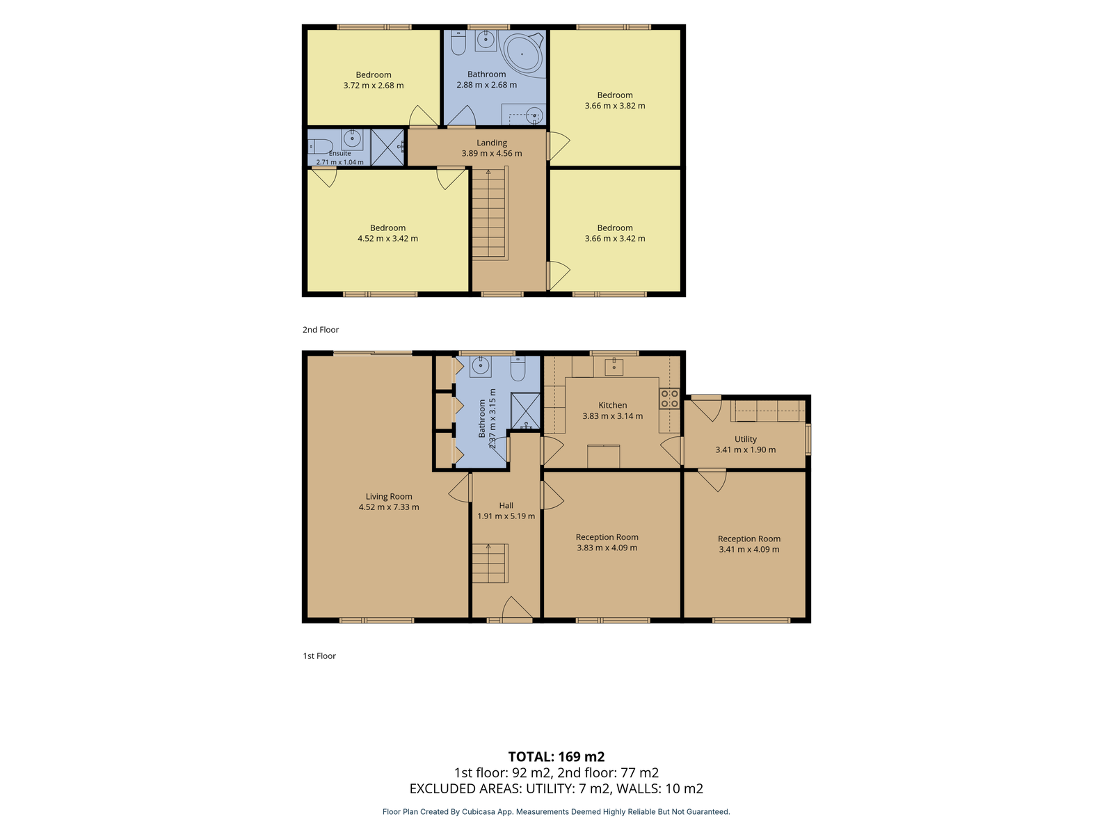 Brynmil House, Brynna Road, Bridgend floorplan