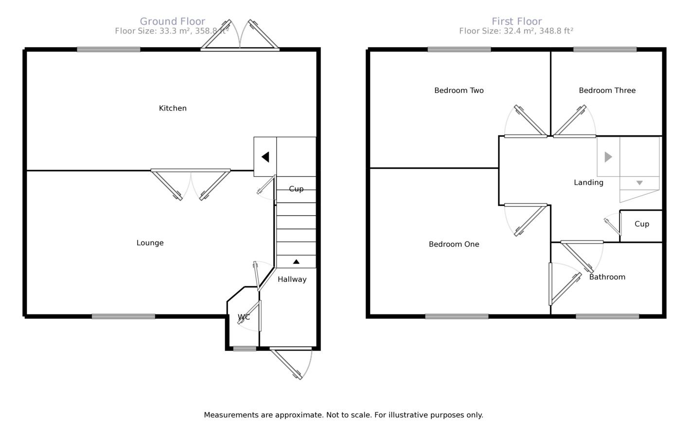 3 Bedrooms Semi-detached house for sale in Kings Croft, Drighlington, Bradford BD11