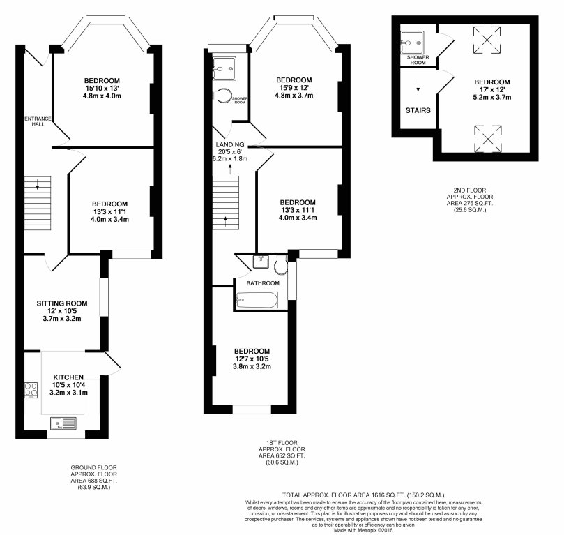 6 Bedrooms  to rent in Sefton Park Road, Bristol BS7