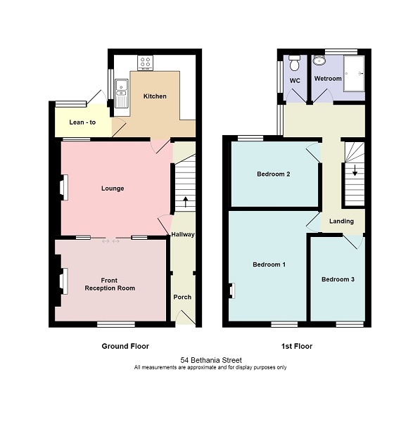 Bethania Street, Maesteg, Bridgend. CF34, 3 bedroom terraced house for