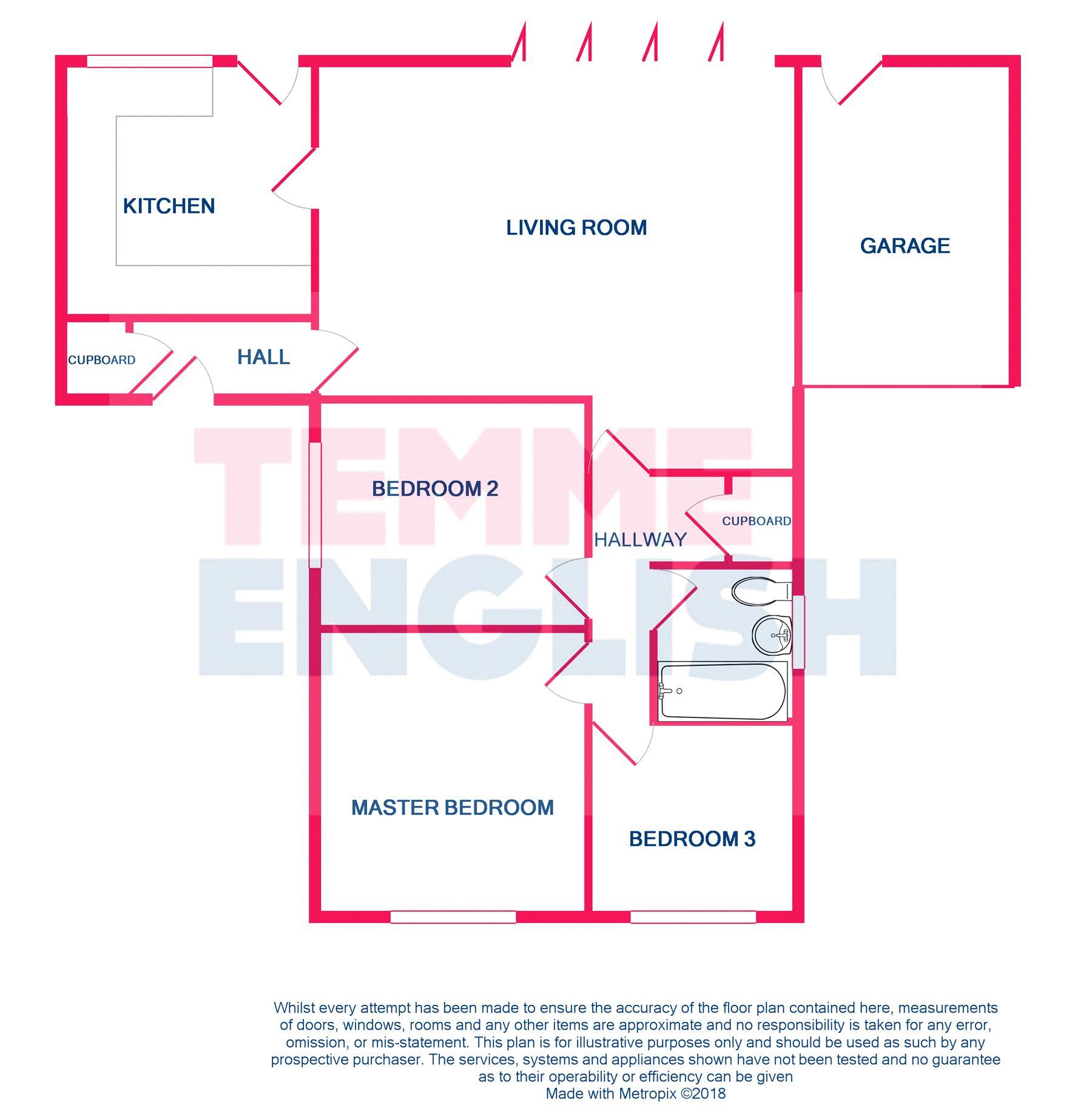 3 Bedrooms Detached bungalow for sale in Long Meadow Drive, Wickford SS11