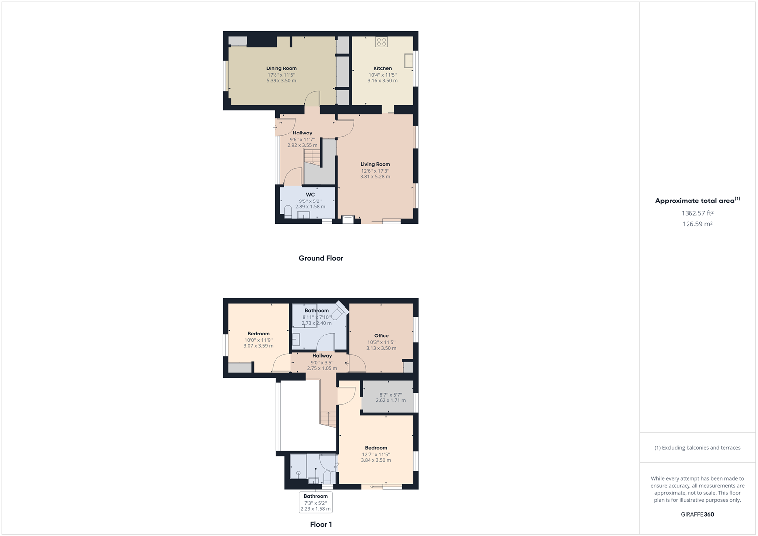Mill Road, Banningham, Norwich NR11, 3 bedroom semidetached house for