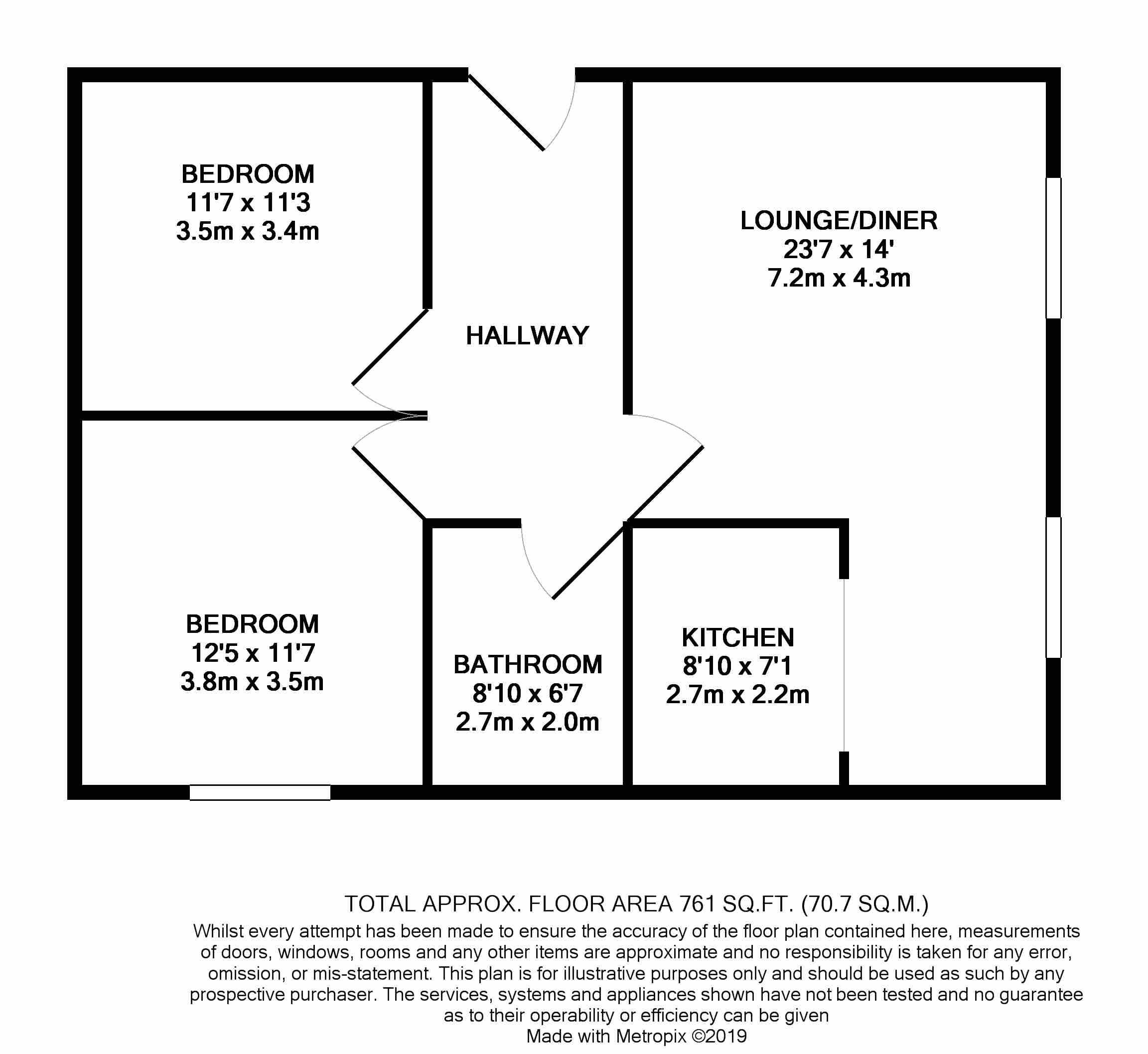 2 bed flat for sale in Kingfisher Drive, Wombwell, Barnsley S73 Zoopla