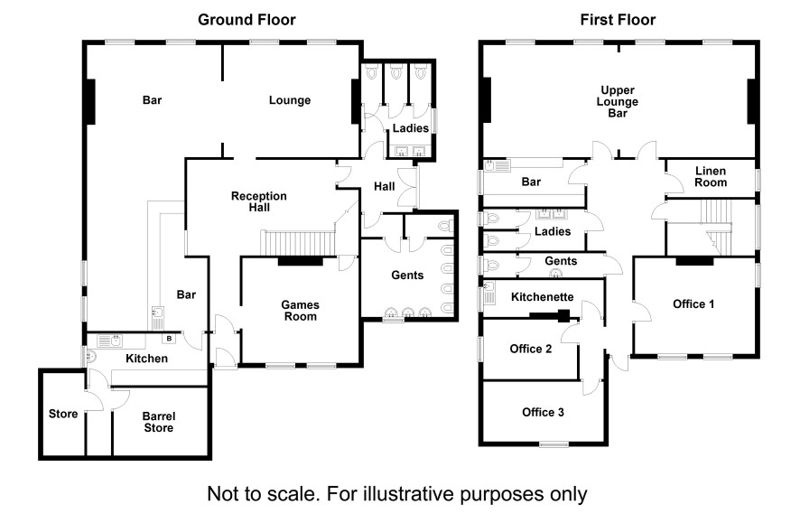78 St. Avenue, Northampton, Northamptonshire NN2, industrial