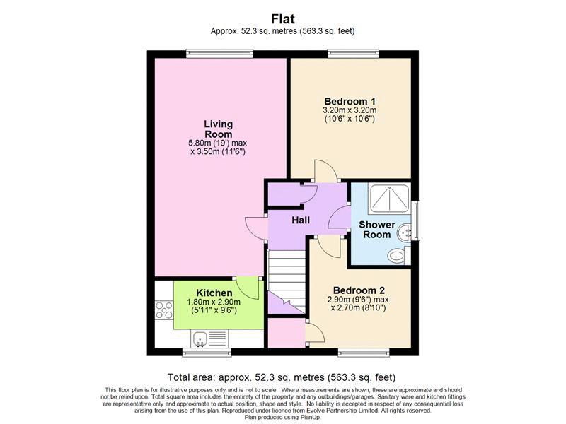 2 Bedrooms Flat for sale in Flack Gardens, Rochester ME3