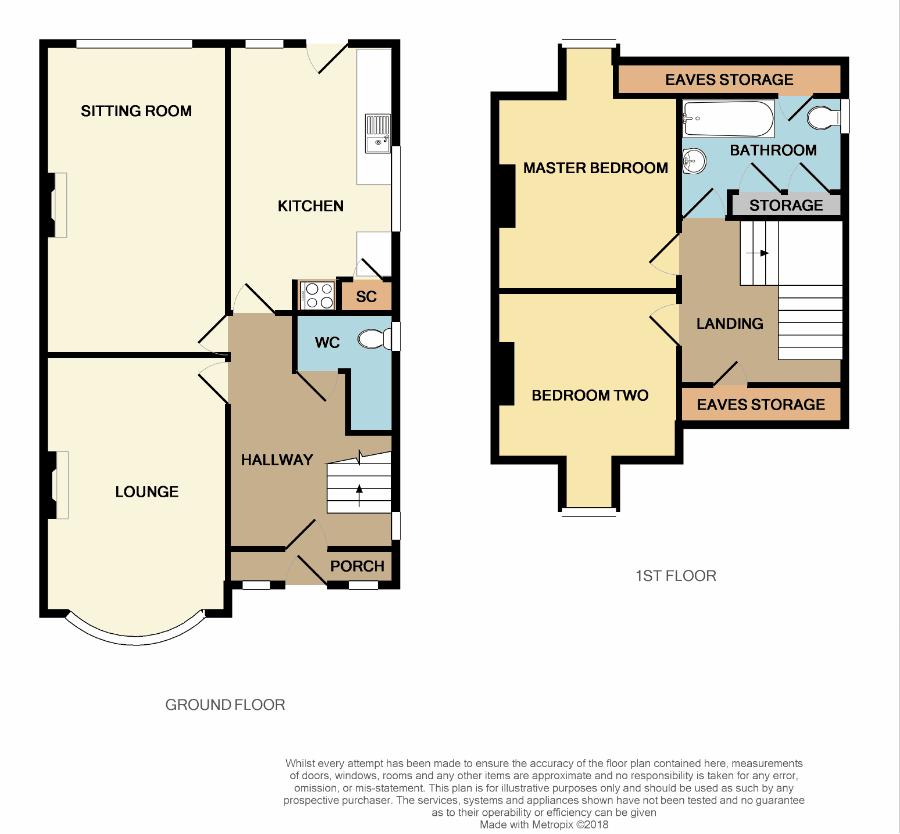 2 Bedrooms Semi-detached house for sale in Giantswood Lane, Hulme Walfield, Congleton CW12