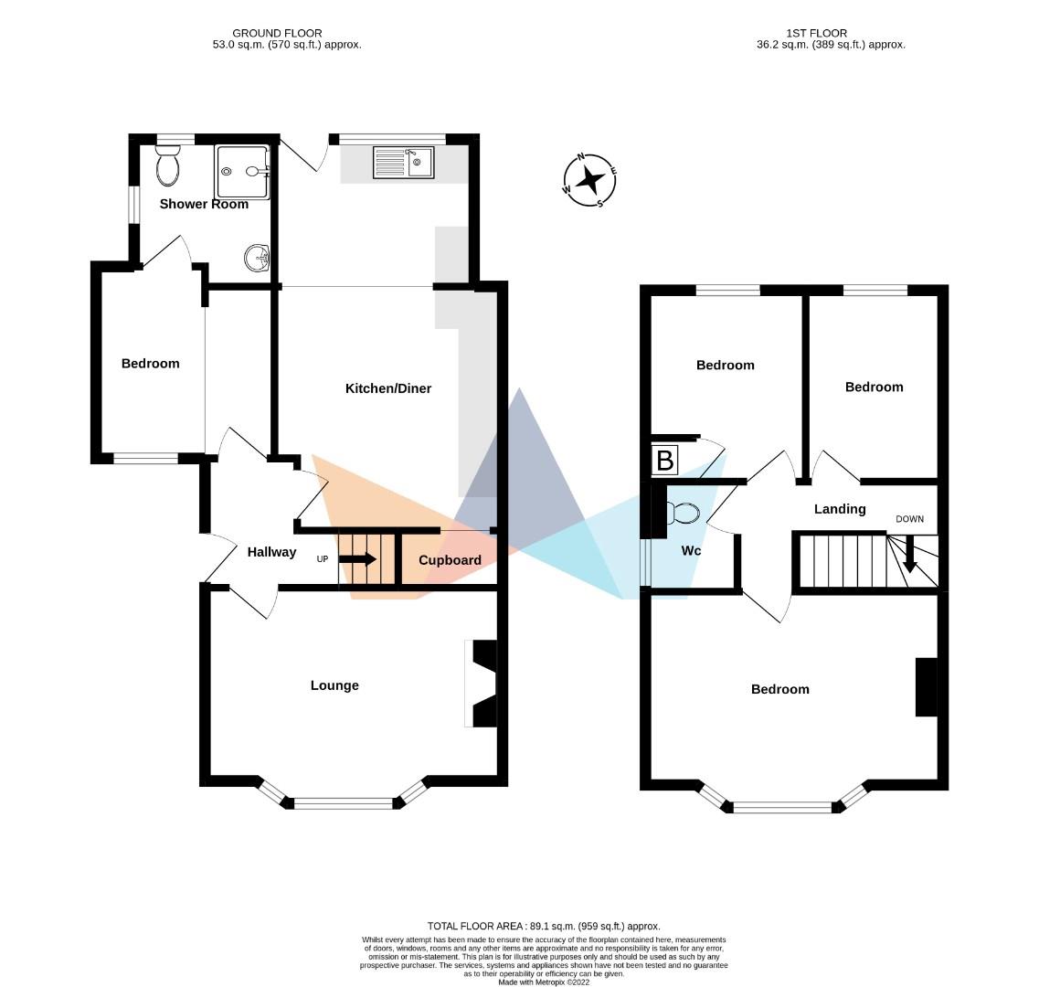 Bush Avenue, Ramsgate CT12, 4 bedroom semidetached house for sale