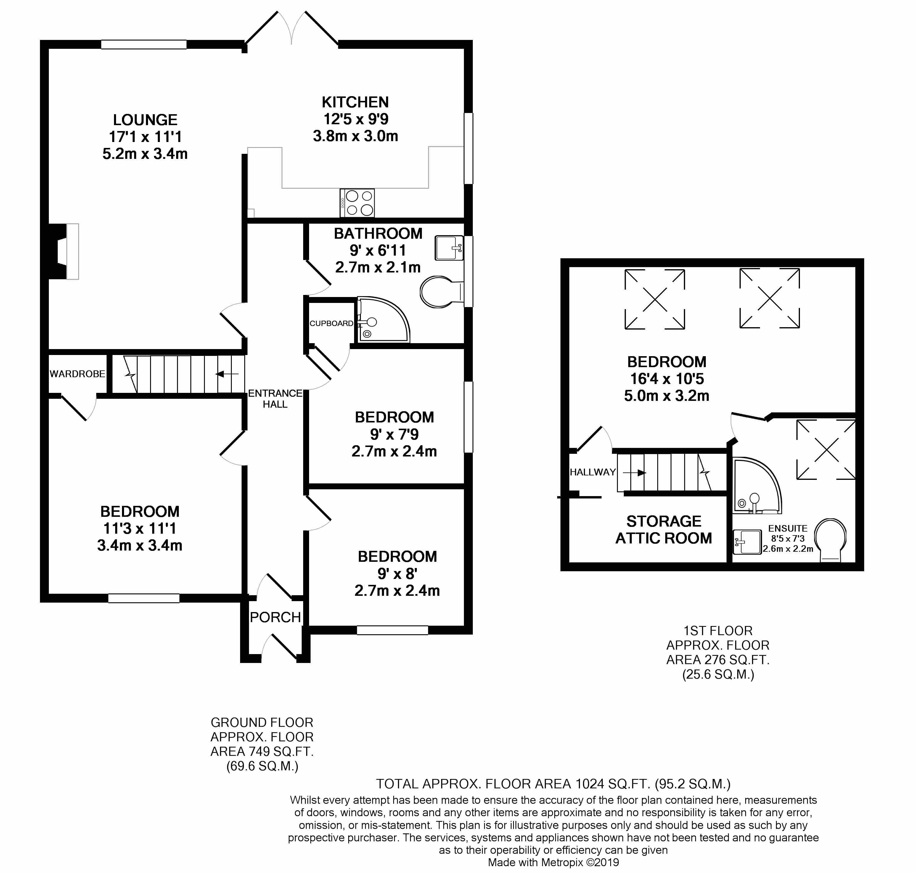 4 Bedrooms Bungalow for sale in Eley Drive, Rottingdean, Brighton BN2