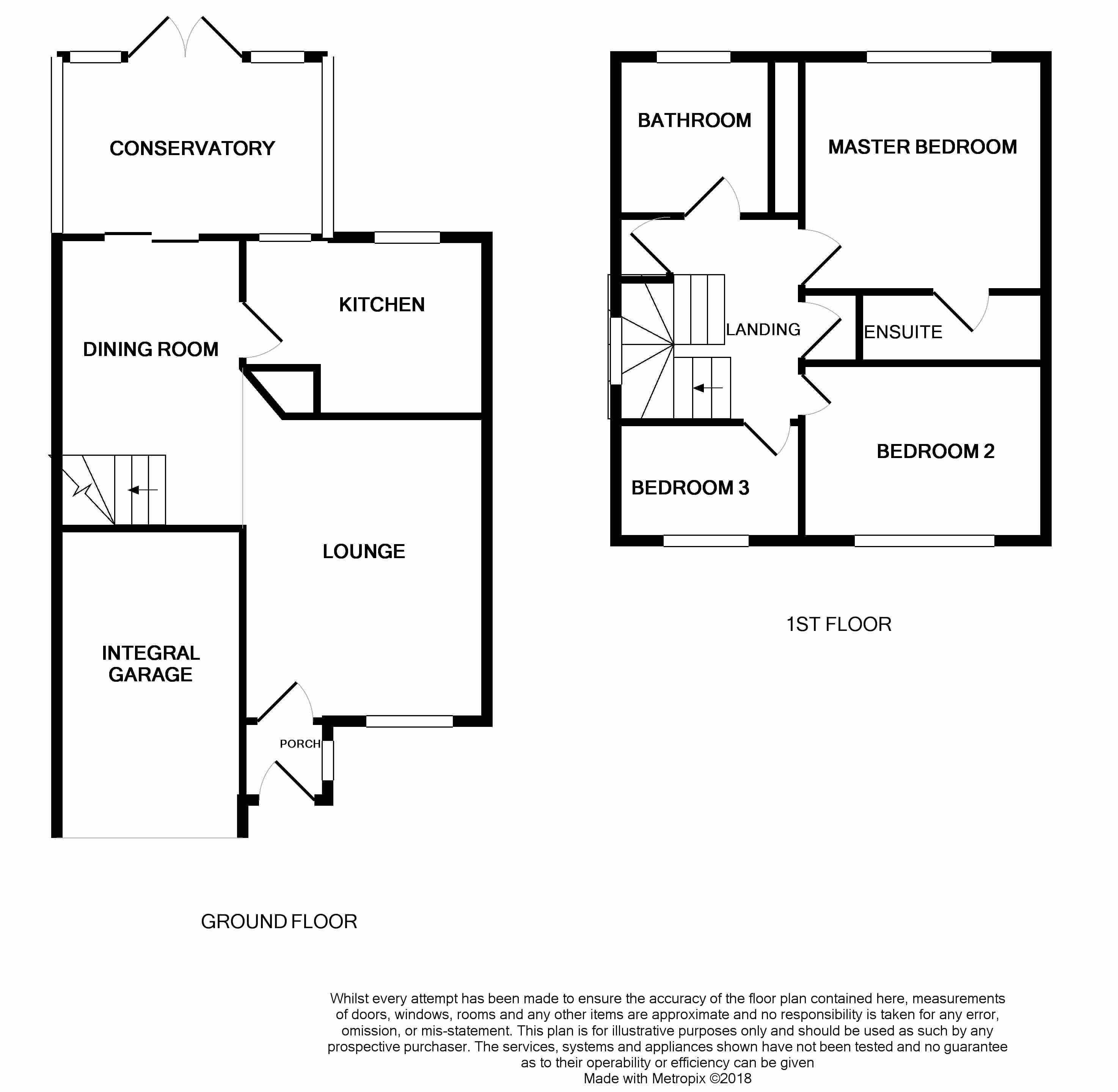 3 Bedrooms Detached house for sale in Fenwick Close, Westhoughton BL5