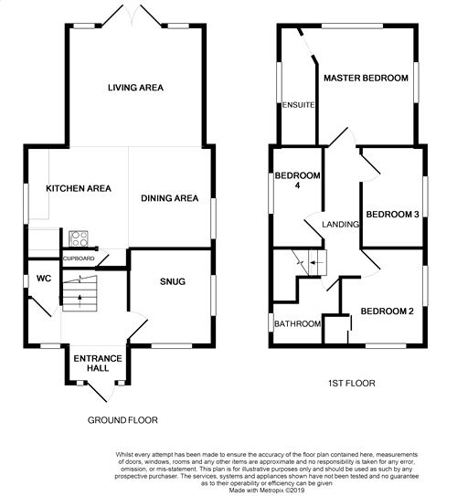4 Bedrooms Detached house for sale in Hill Top, Brick Kiln Lane, Great Horkesley, Colchester, Essex CO6