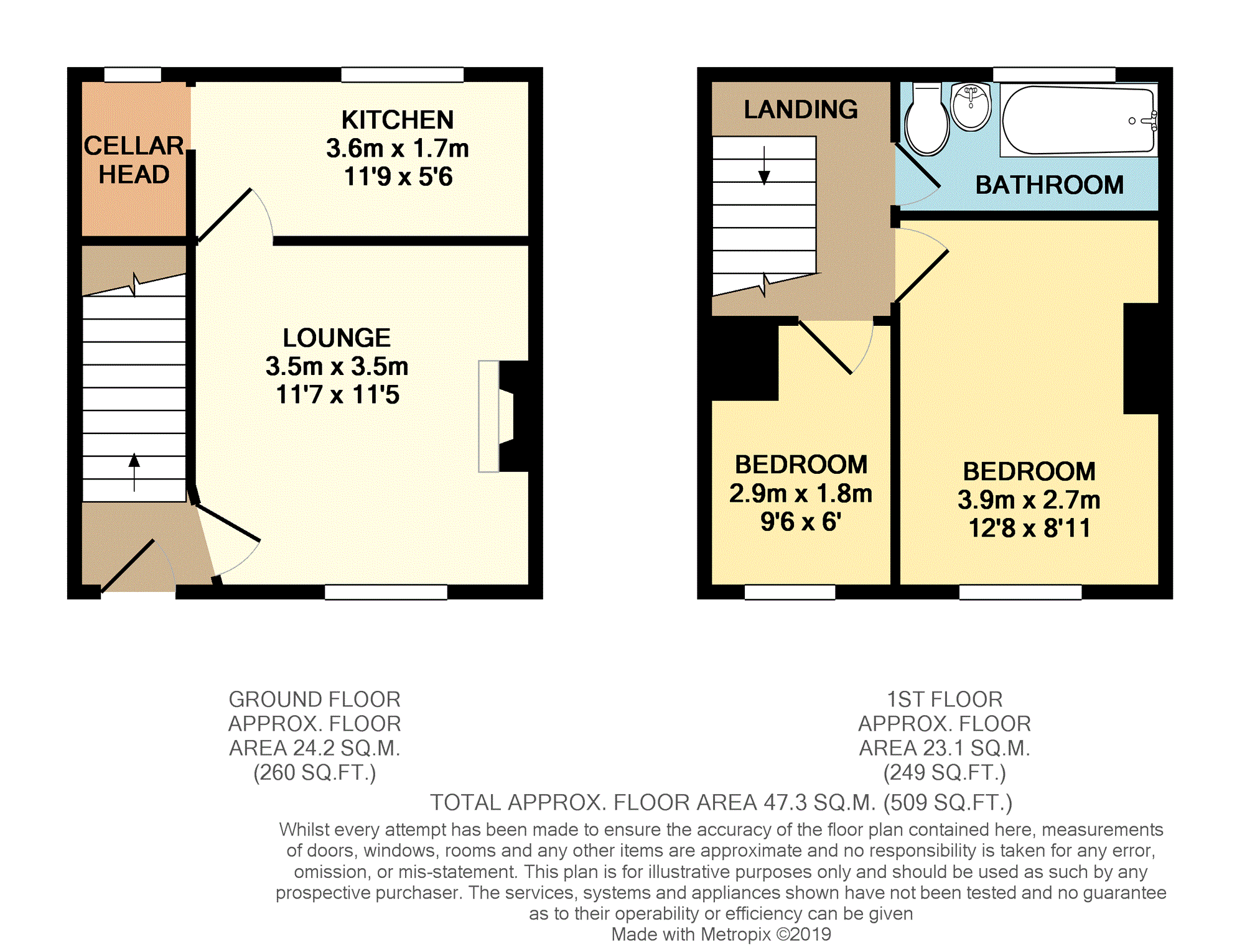 2 Bedrooms Terraced house for sale in Wilsden Road, Harden BD16