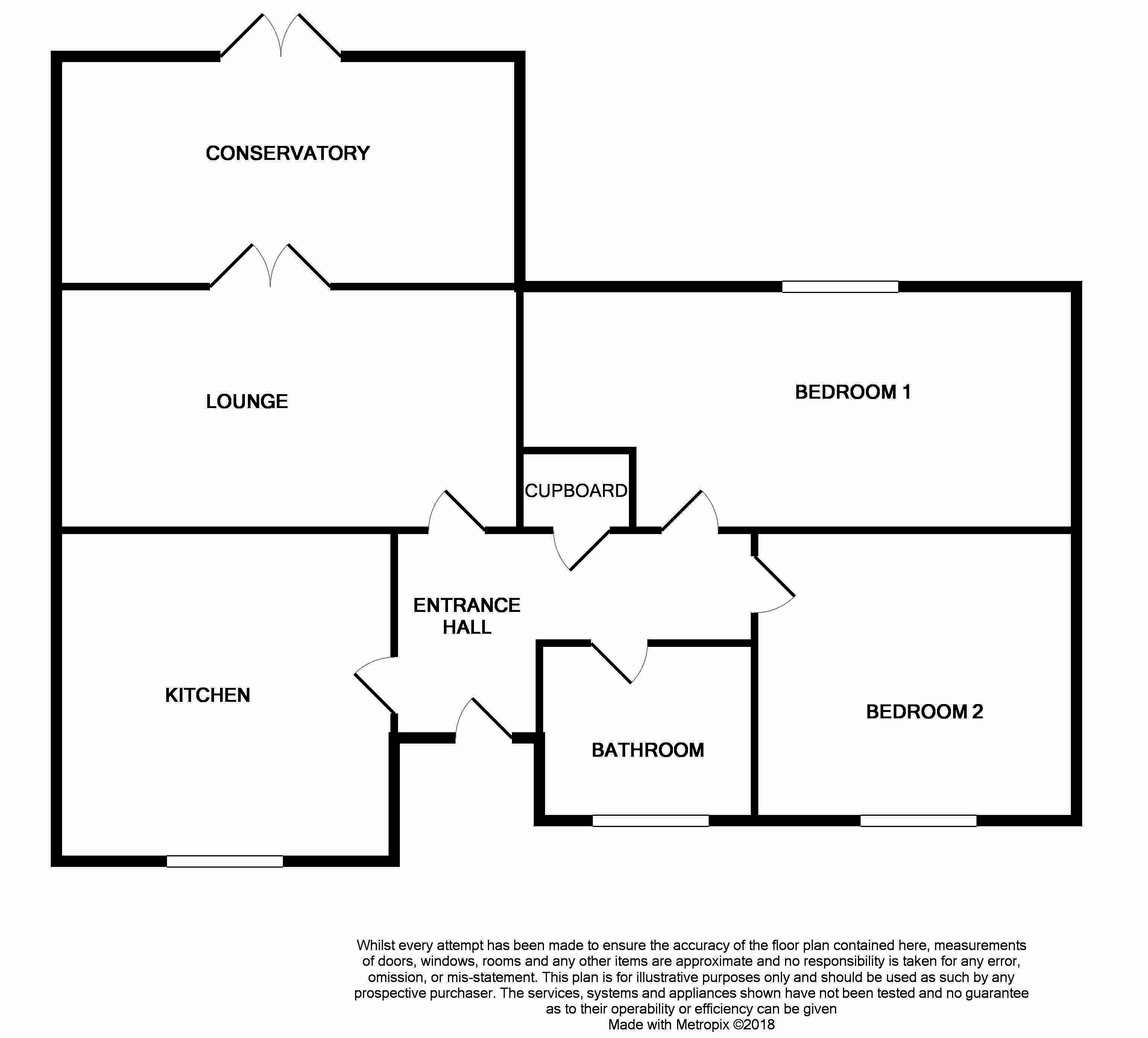 2 Bedrooms Semi-detached bungalow for sale in Fryth Close, Haverhill CB9