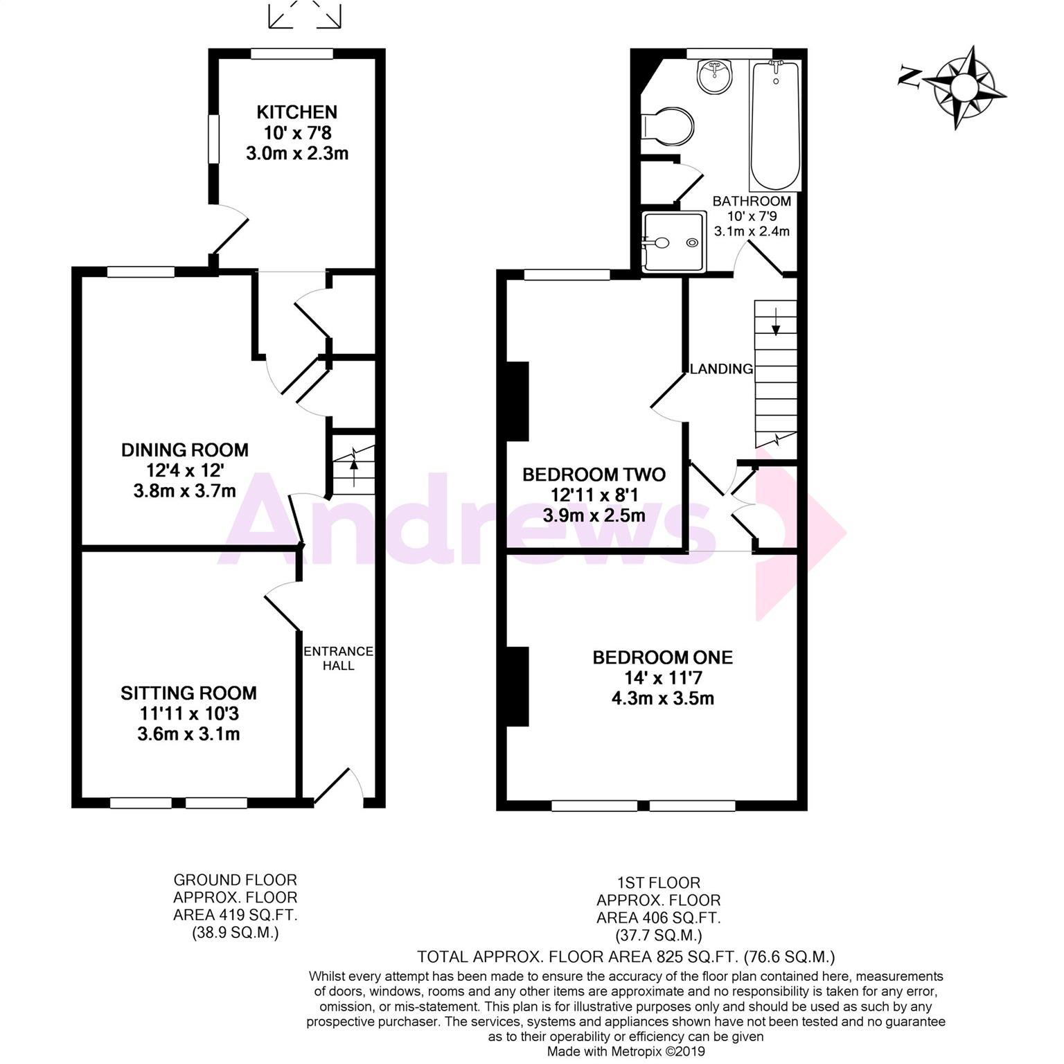 2 Bedrooms Terraced house for sale in Hungerford Road, Bath BA1