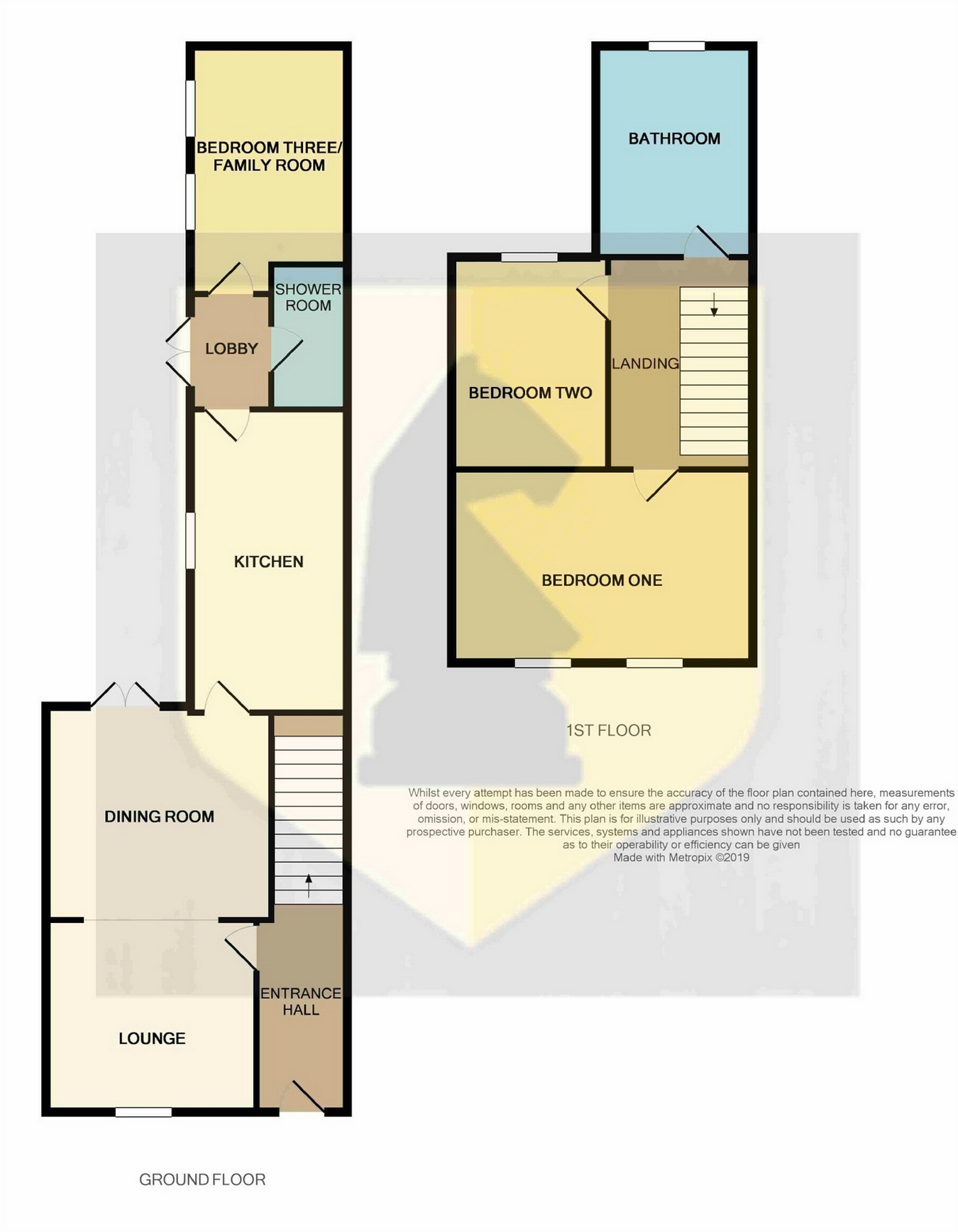 3 Bedrooms Terraced house for sale in Seymour Street, St James, Northampton NN5