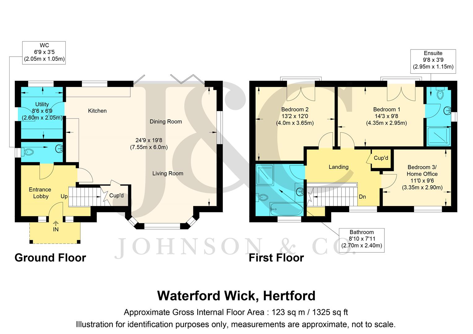 Road, Bengeo, Hertford SG14, 3 bedroom property for sale