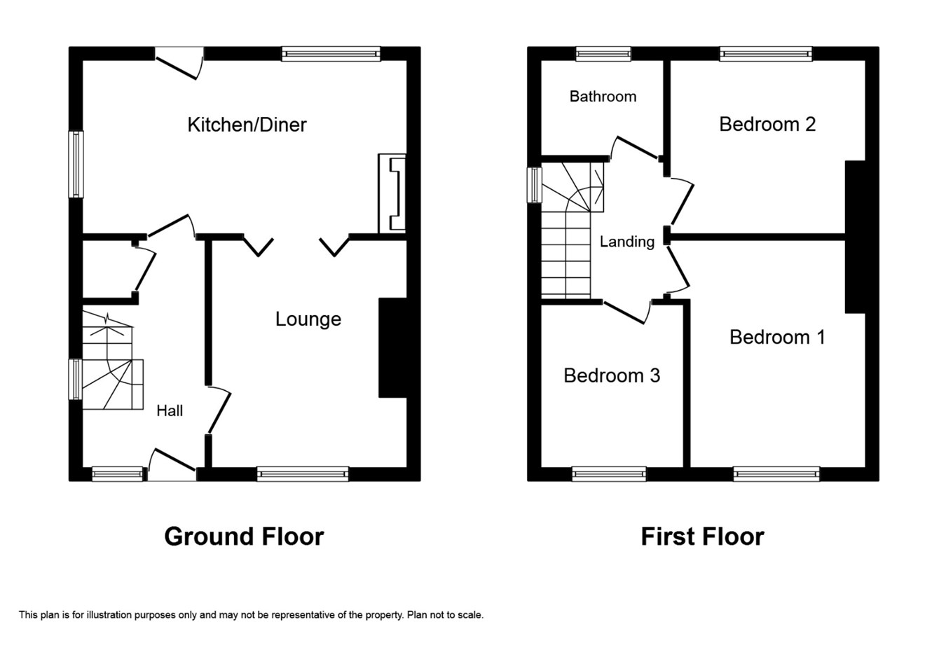 3 Bedrooms Semi-detached house for sale in Tyrisha Avenue, Grovesend, Swansea SA4