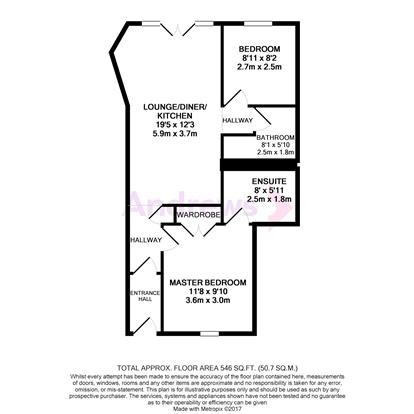 2 Bedrooms Flat to rent in Westend Terrace, Gloucester GL1