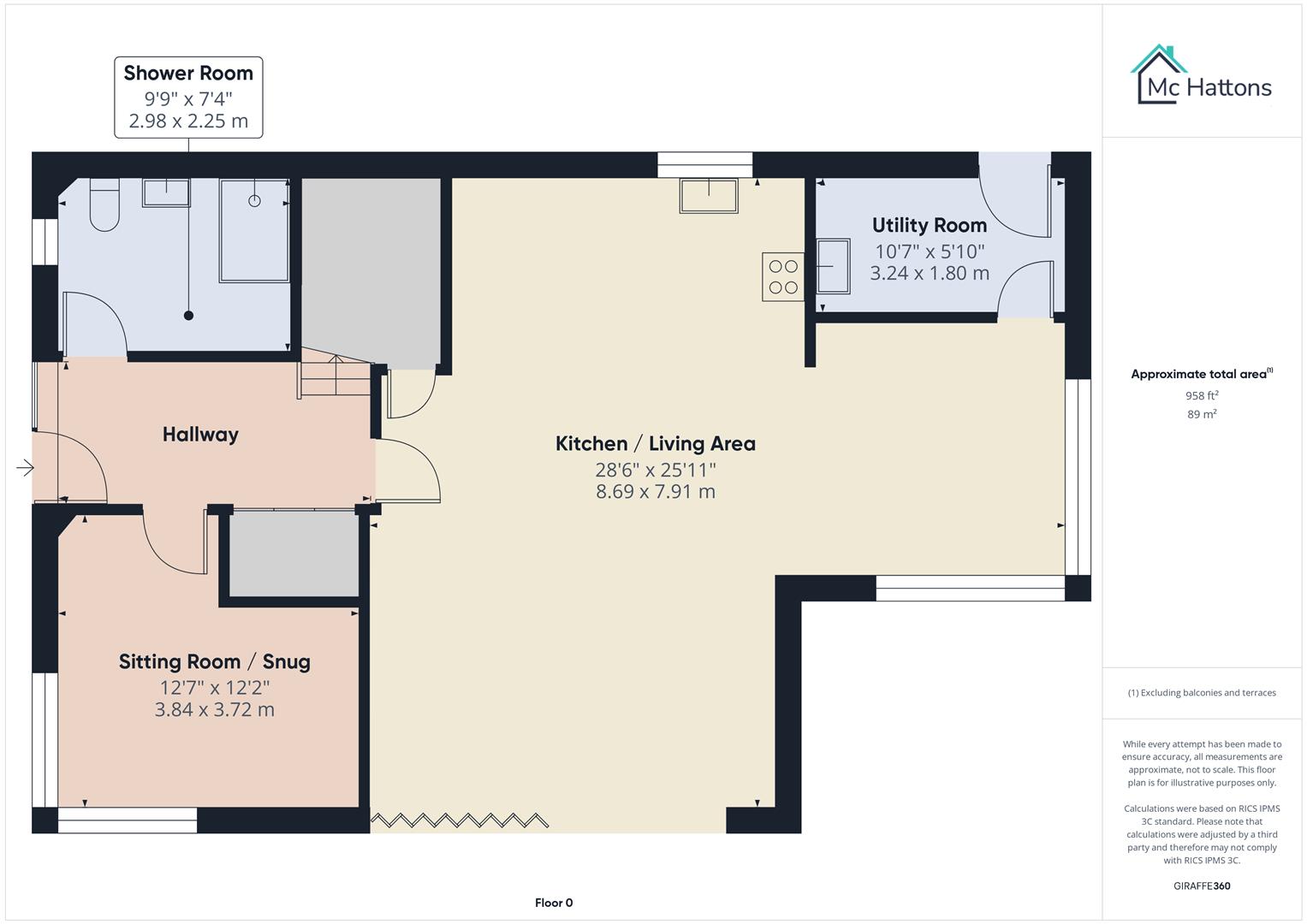 Aran, Arosfa Avenue, Porthcawl floorplan