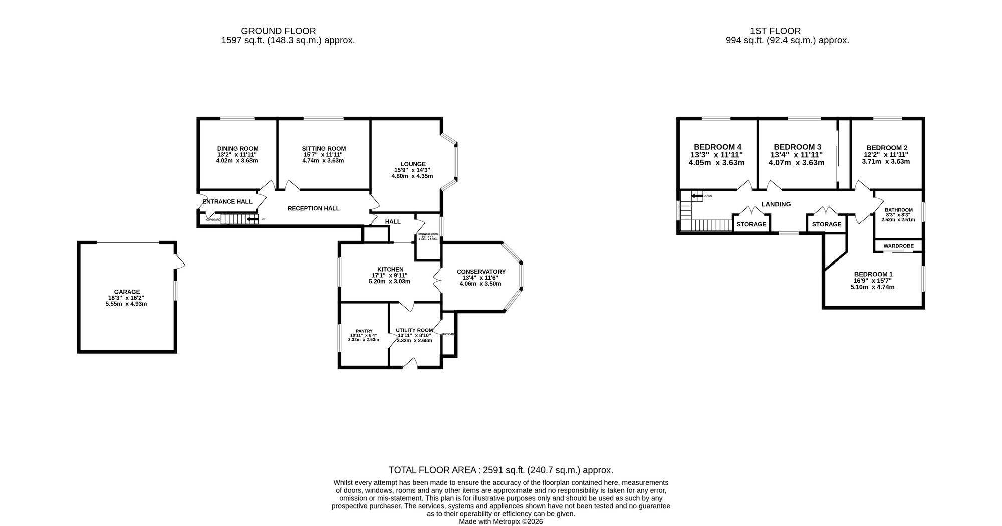 Ardarroch Western Road, Auchterarder floorplan