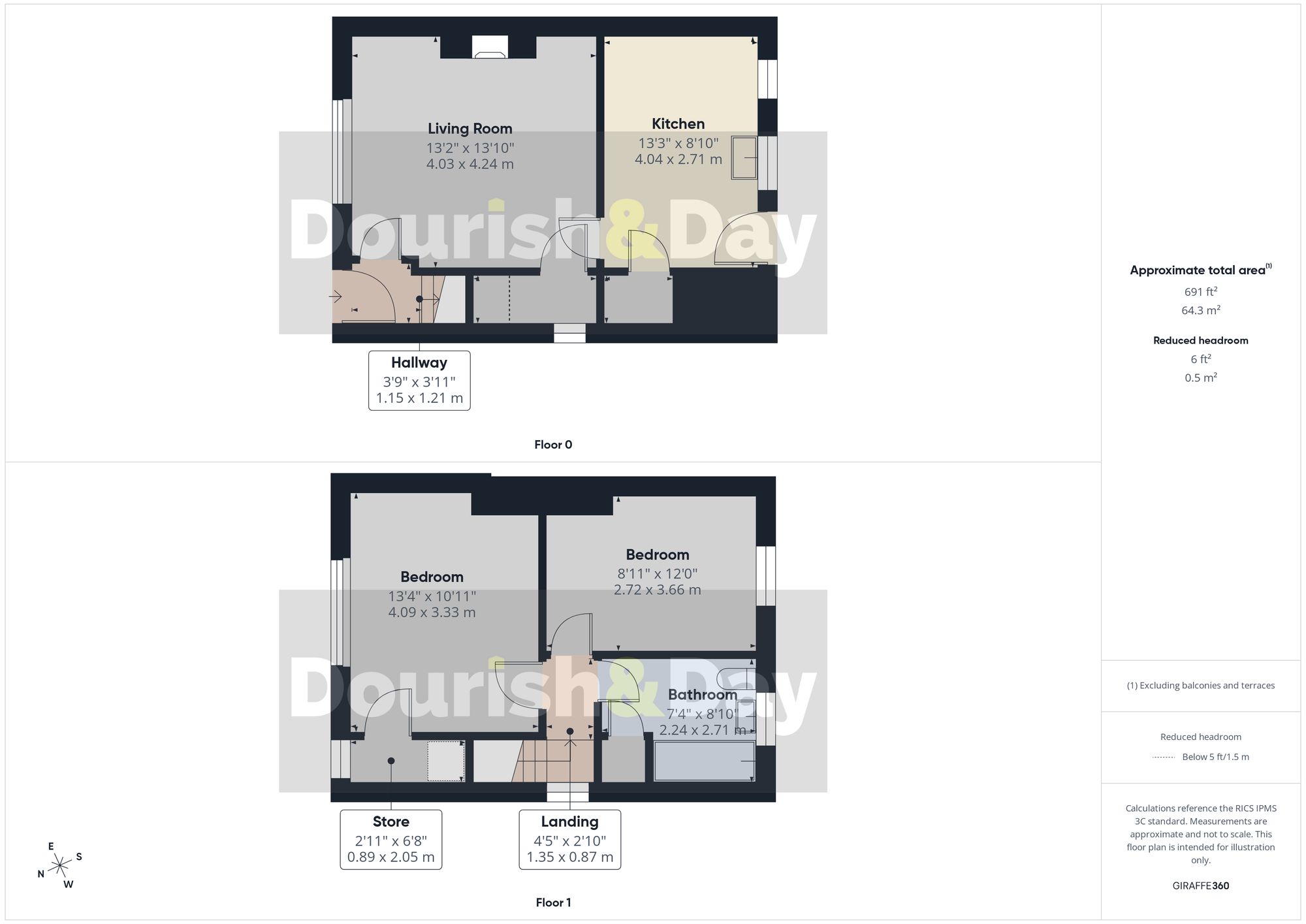 2 Princes Street, Stone floorplan