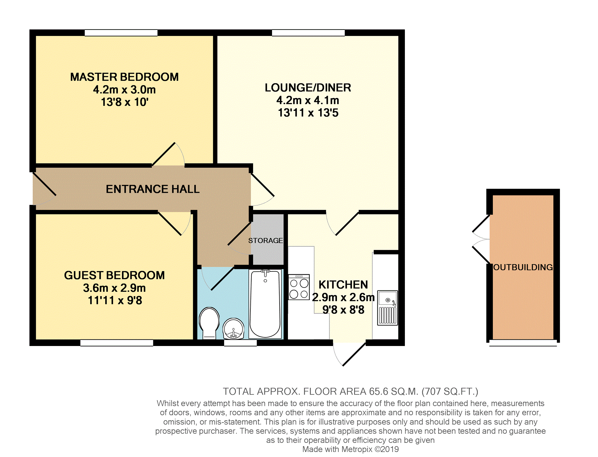 2 Bedrooms Flat for sale in Brackenwood Road, Burton-On-Trent DE15