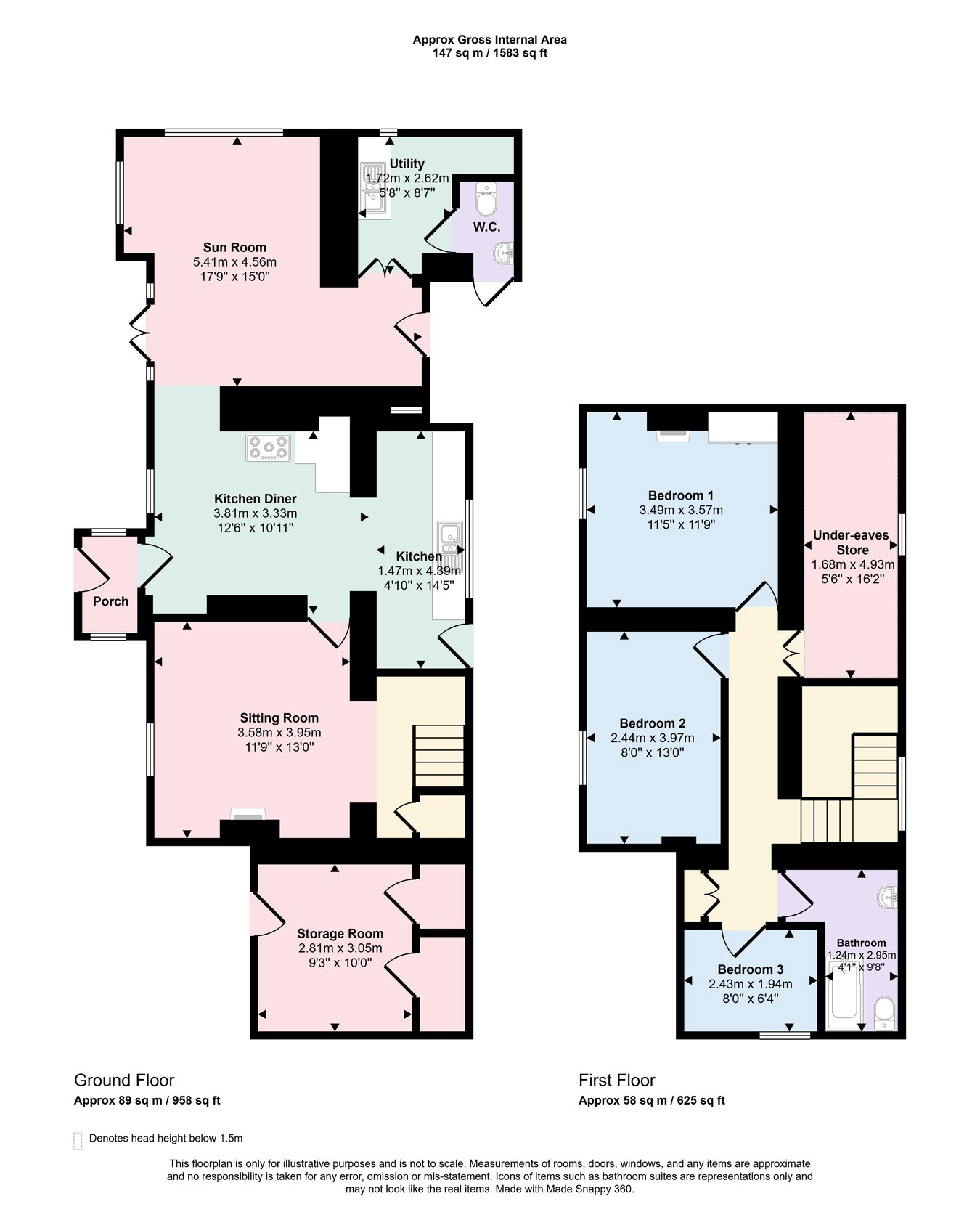 Town Head, Town Head, Wigton floorplan