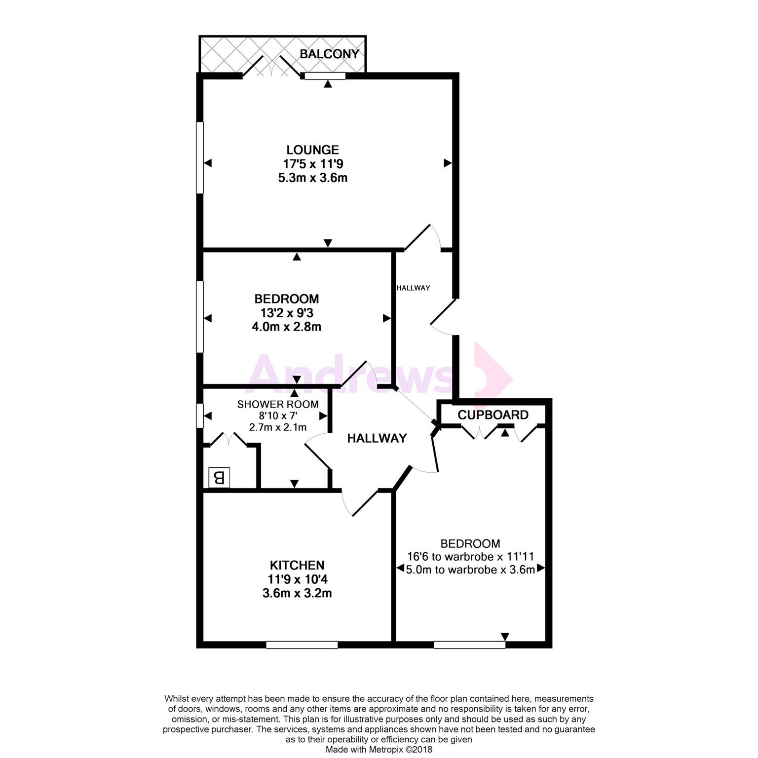 2 Bedrooms Flat for sale in Magdalen Road, Bexhill-On-Sea, East Sussex TN40