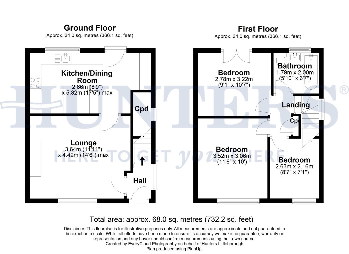 Ashfield, 5, Milnrow Road, Littleborough floorplan